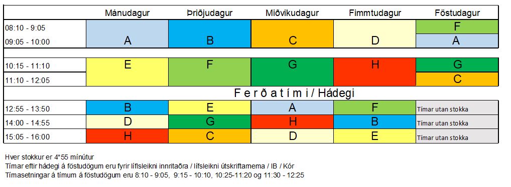 Stokkatafla vor 2021 stokkatafla