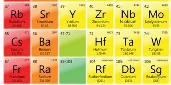 Góður árangur MH-inga í Almennu landskeppninni í efnafræði