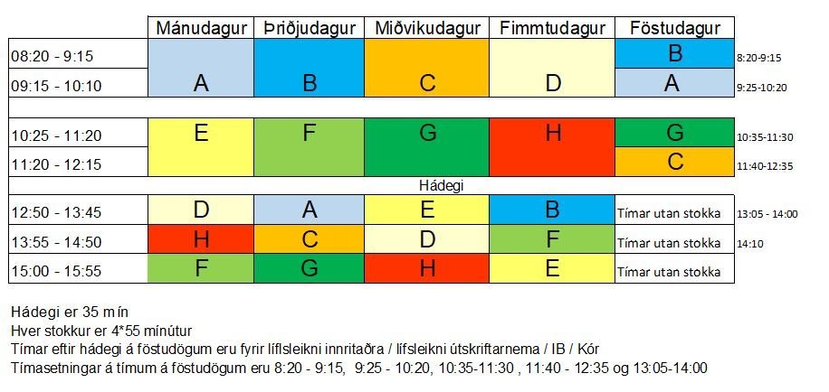 Kynningarfundur fyrir nýnema vorannar