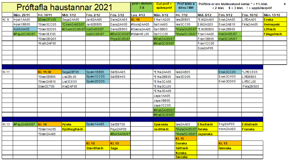 Próftafla haustannar 2021