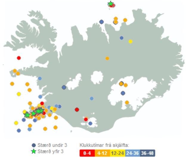 Hvernig á að bregðast við jarðskjálfta?