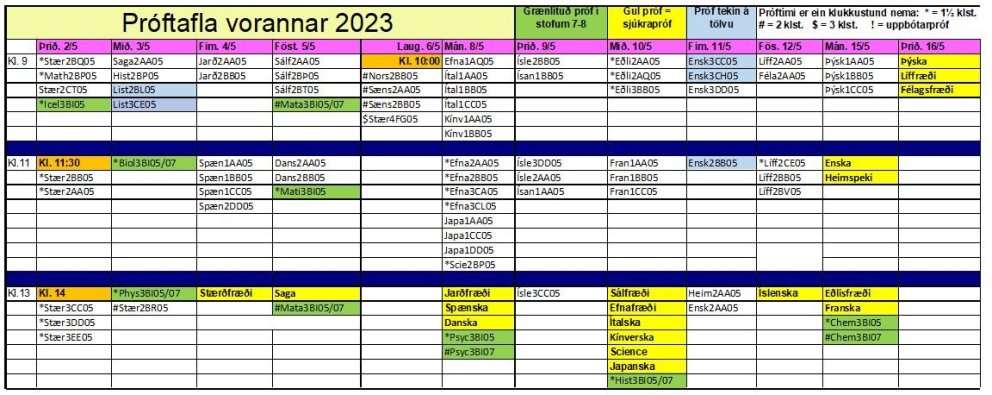 Veikindi á prófatíma