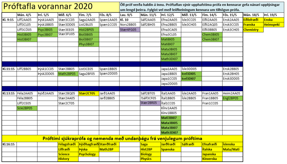 Próftaflan tilbúin