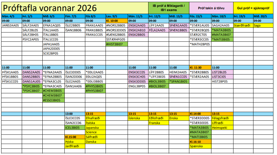 Mynd af próftöflunni - hún er einnig sýnileg í Innu