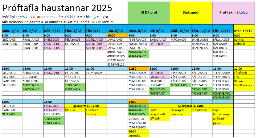 Lokaprófin eru hafin