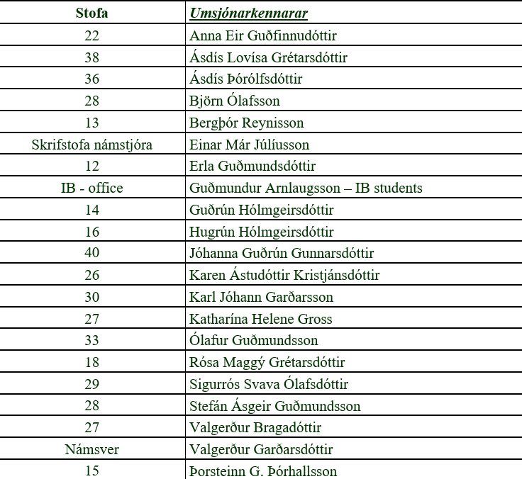 Val fyrir haustönn 2022
