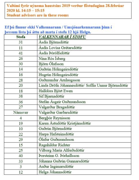 Stofur fyrir valtímann