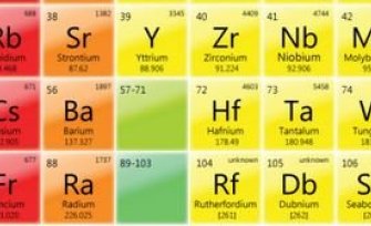 Góður árangur MH-inga í Almennu landskeppninni í efnafræði