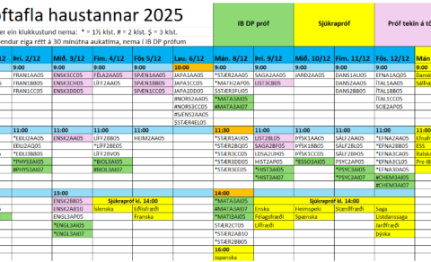 Lokaprófin eru hafin