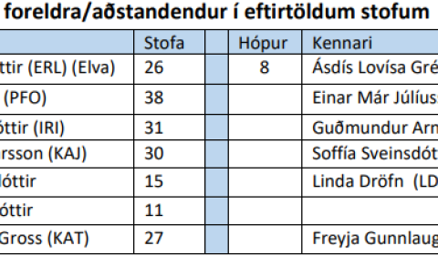 Kynningarfundur í kvöld 30. ágúst
