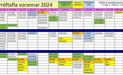 Próftafla vorannar 2024